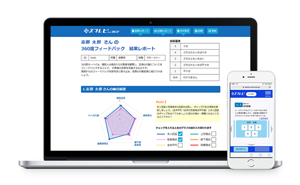 シーベース 部下の目標管理 フィードバックをクラウド管理する スマレビ For アクション を提供開始 Saleszine セールスジン