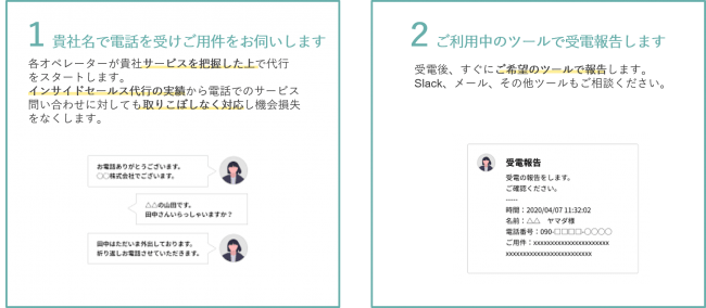 インサイドセールスのノウハウ活用しテレワーク支援 スマートキャンプ 電話代行サービス提供開始 Saleszine セールスジン