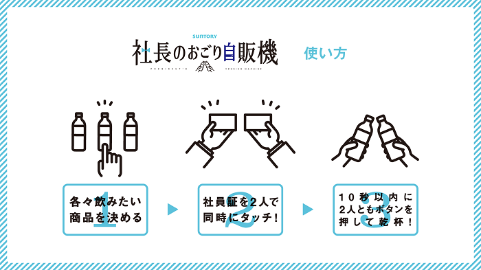 コクヨ サントリーの 社長のおごり自販機 の実証実験を実施 社内コミュニケーション活性化を狙う Saleszine セールスジン