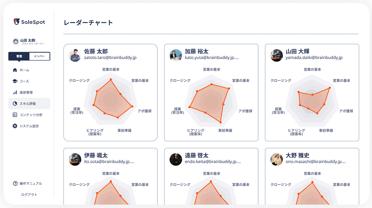 保健指導サービスの評価と改善―個人のスキルアップから組織の質管理まで [単行本] 晃爾， 森 保健指導サービスの評価と改善 | 書籍詳細 | 書籍 | 医学書院
