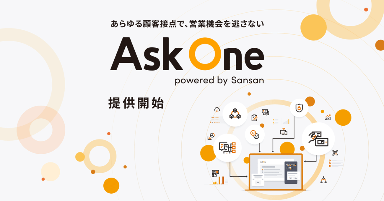 クリエイティブサーベイ、あらゆる顧客接点で営業機会を逃さない「Ask