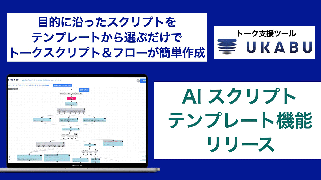 トーク支援ツールUKABU、「AI スクリプト テンプレート機能」を 