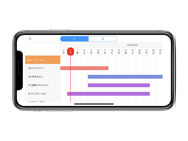 タスク プロジェクト管理ツール Jooto Iosアプリで外出先でもタスク確認 更新が可能に Saleszine セールスジン