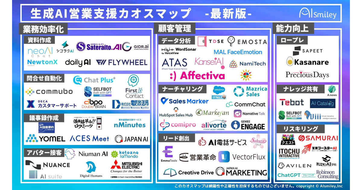 AI SalesZine 6415 01 