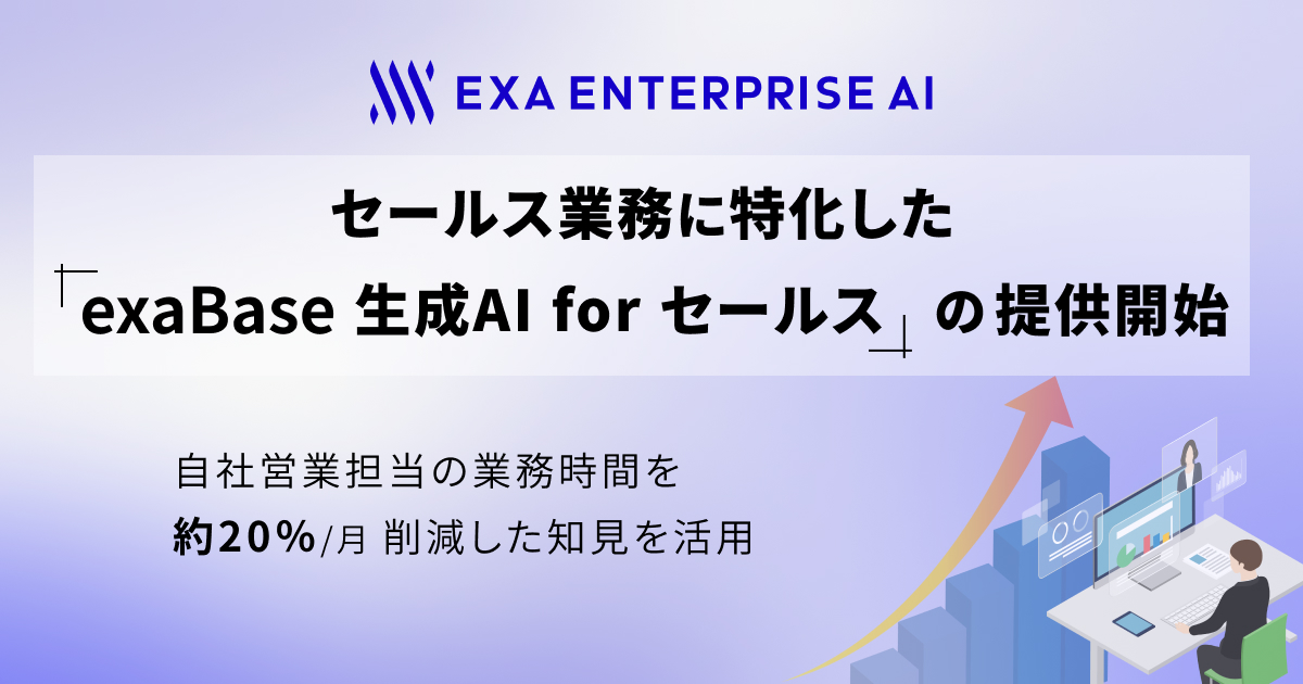 6/13限定出品)天才コンサルタントの思考法 高額セミナー参加者限定 ダイレクト 2025年最新版】SEOコンテンツ作成のトレンド！ChatGPTで実現する