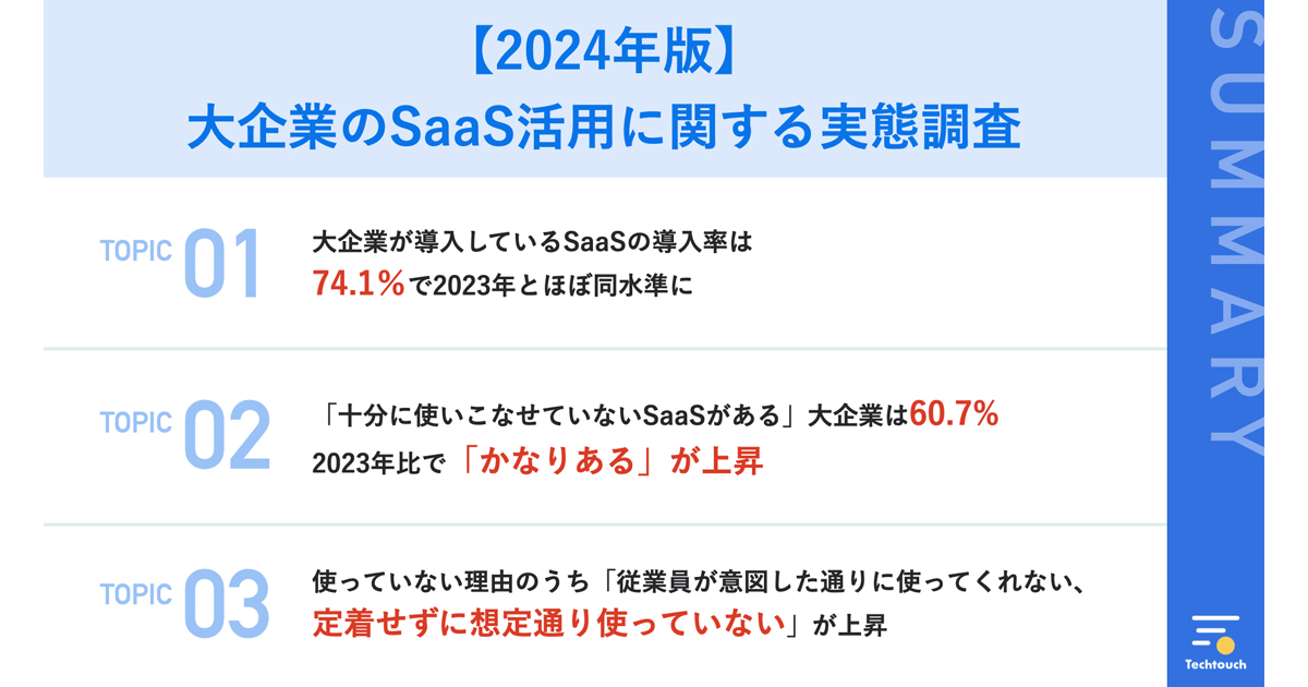 大企業のSaaS活用、「十分に使いこなせていない」実感は上昇傾向に