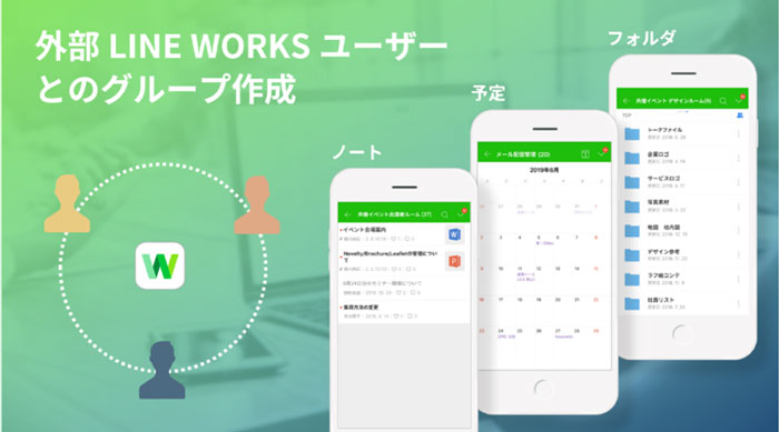 Line Works メジャーアップデート 外部連携の機能拡張 カレンダー機能のリニューアルなど Saleszine セールスジン