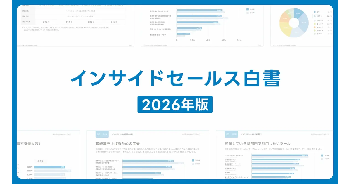 ISの架電件数は平均26.2件/日、追客回数は平均4.4回 2025年より減少 ISの架電件数は平均26.2件/日、追客回数は平均4.4回 2025年より減少