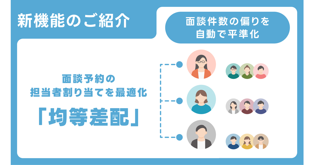 immedio」、面談予約の担当者割り当てを最適化する「均等差配」を追加