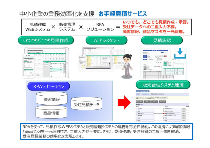 キヤノンs S 中小企業の見積もり作成と販売管理をrpaで自動化する お手軽見積サービス の提供開始 Saleszine セールスジン